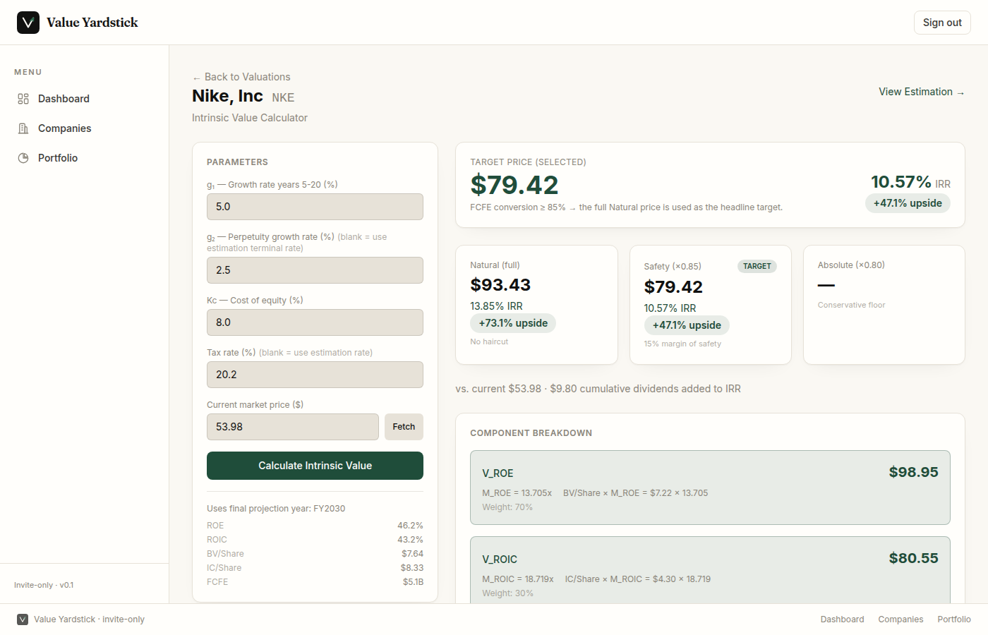 Intrinsic value calculator showing target price $75.61 for NYT with V_ROE and V_ROIC component breakdown